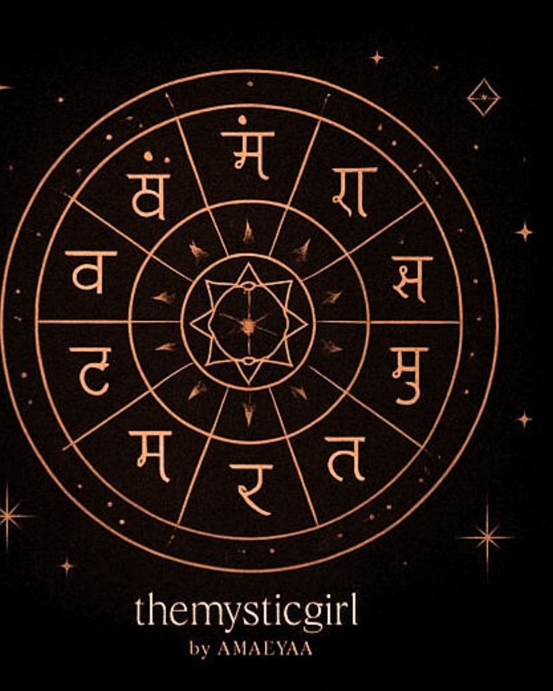 Vedic astrology